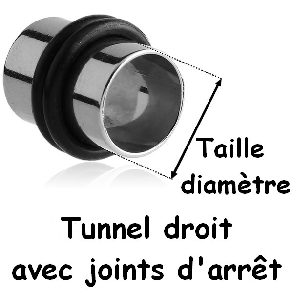 Mesure tunnel joint arret